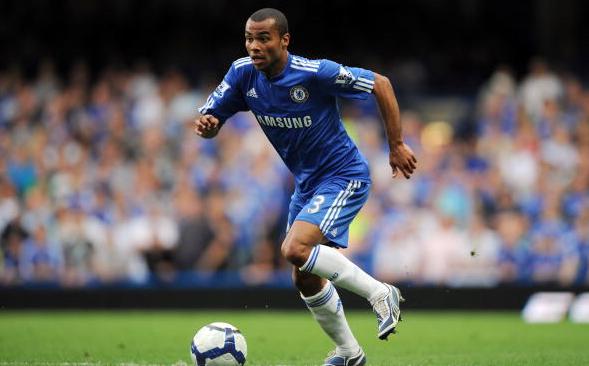 史上最伟大左后卫,史上十大伟大球员排名