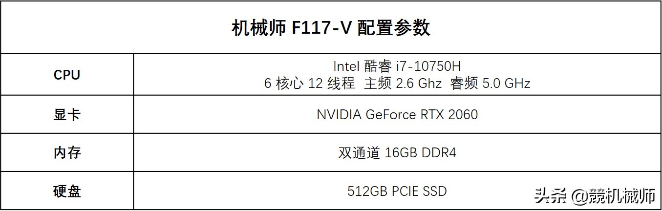 杀手3游戏配置要求,杀手3最低配置