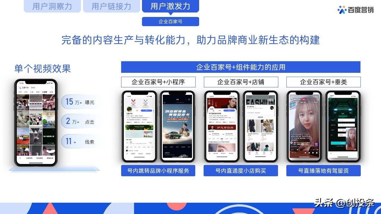 2021百度营销通案全套免费ppt