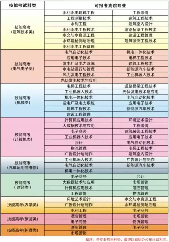 学校好不好看的标准,学校好不好怎么了解