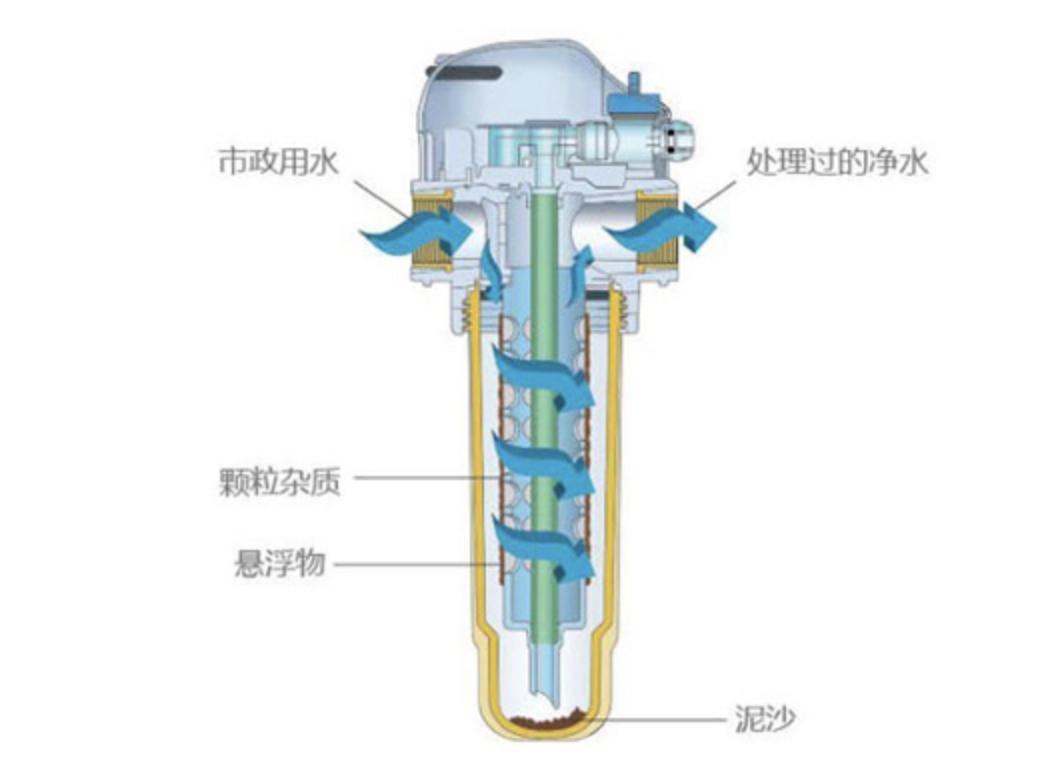 50平毛坯房不改水电,60平小户型水电改造