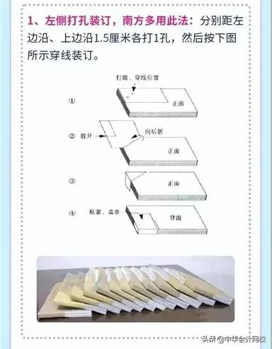 华为会计凭证表,华为的会计核算