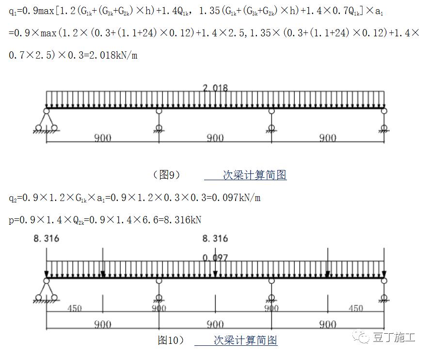 布料机支撑架加固,布料机底部支撑加固图片