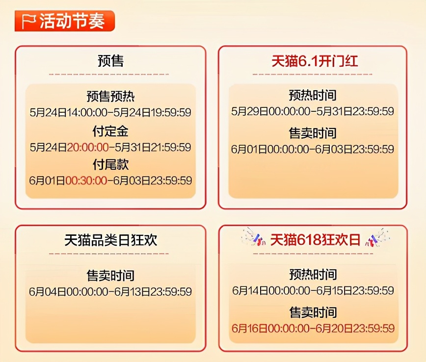 淘宝直通车投放时间折扣怎么设置,淘宝直通车时间折扣设置后转化低