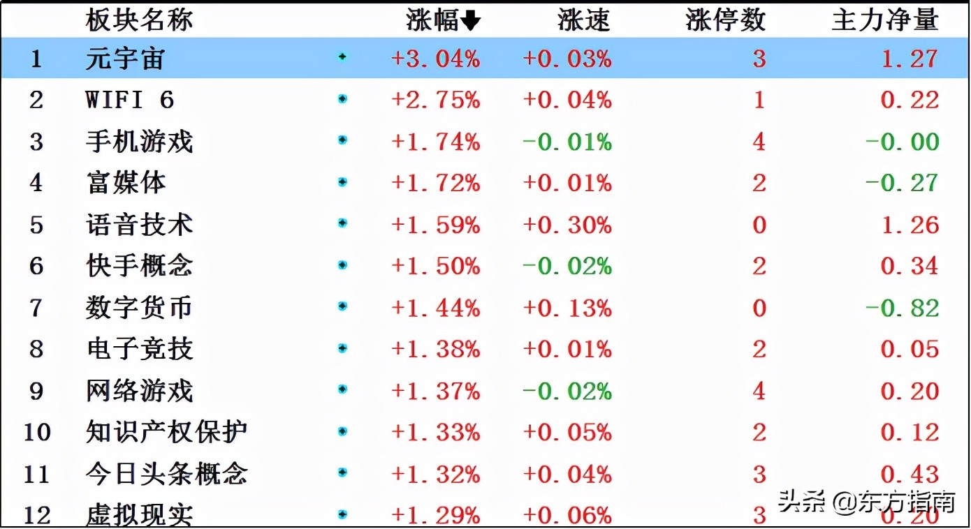 实时解盘最新消息,每日行情解盘