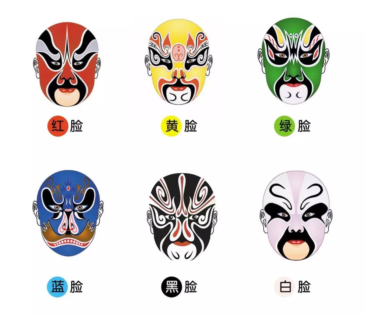 萌视角：中国脸谱讲述不同于西洋假面的浪漫
