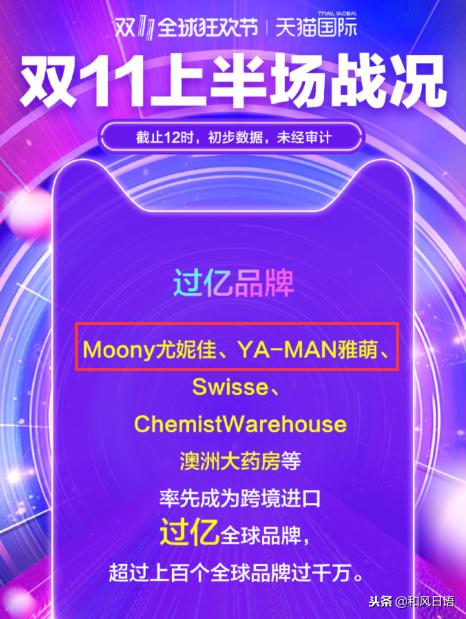 双十一成交额2434亿真的吗,双十一最近几年成交额