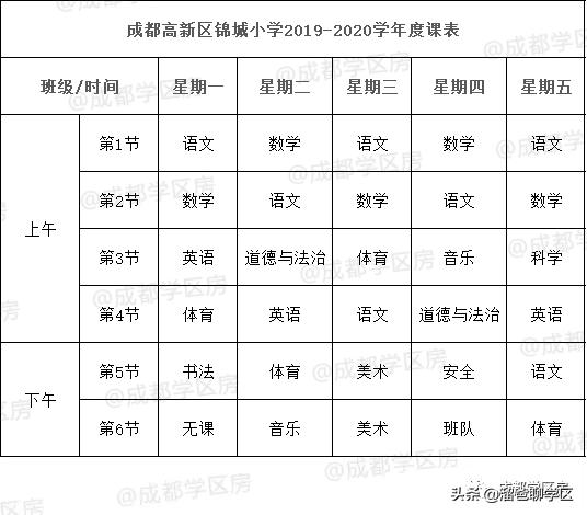 幼儿园课后延时兴趣班课程表,公立小学免费课程