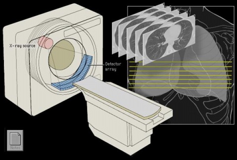美国封锁最多的技术,美国封锁过中国哪些技术