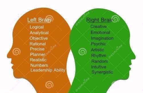 如何才能提升记忆力教你两大方法,记忆力越来越差怎么改善