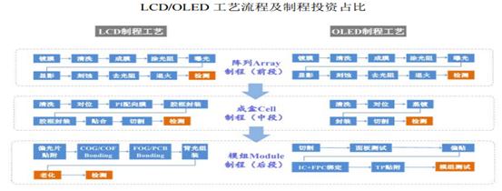 华兴创源科技股份有限公司,科创板激励公司有哪些