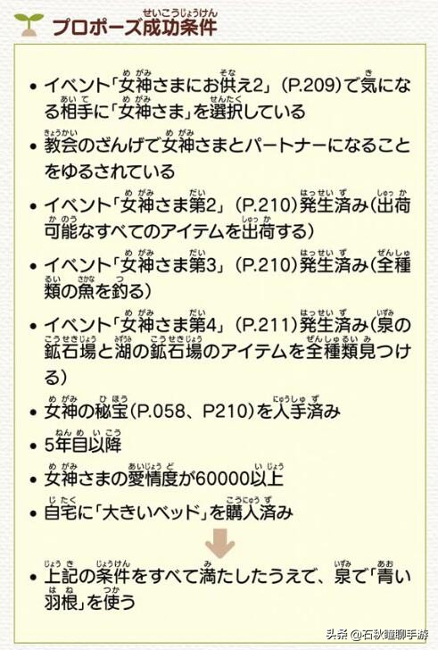 牧场物语重聚矿石镇下矿,牧场物语重聚矿石镇下矿收益