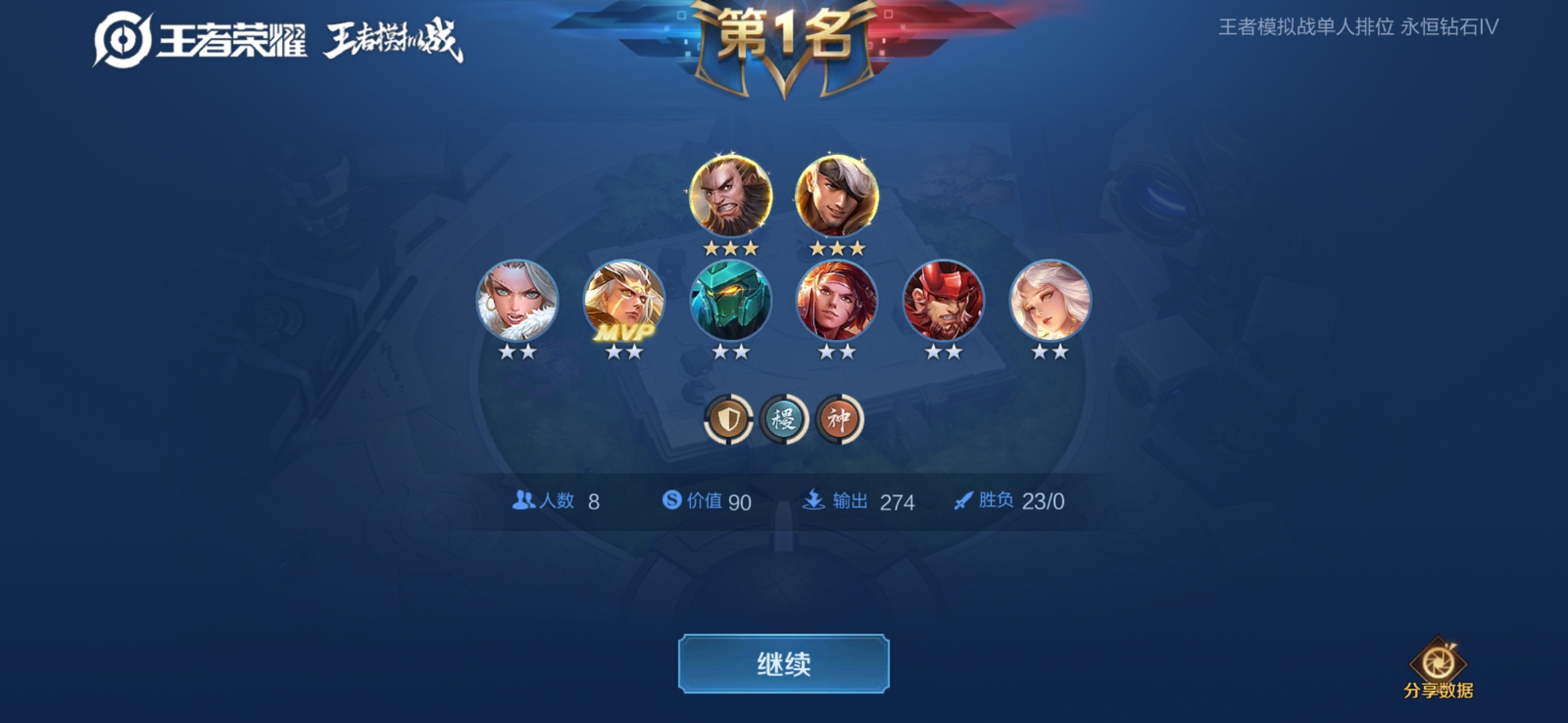 模拟战快速模式好上分阵容,最新版本模拟战稳上分阵容