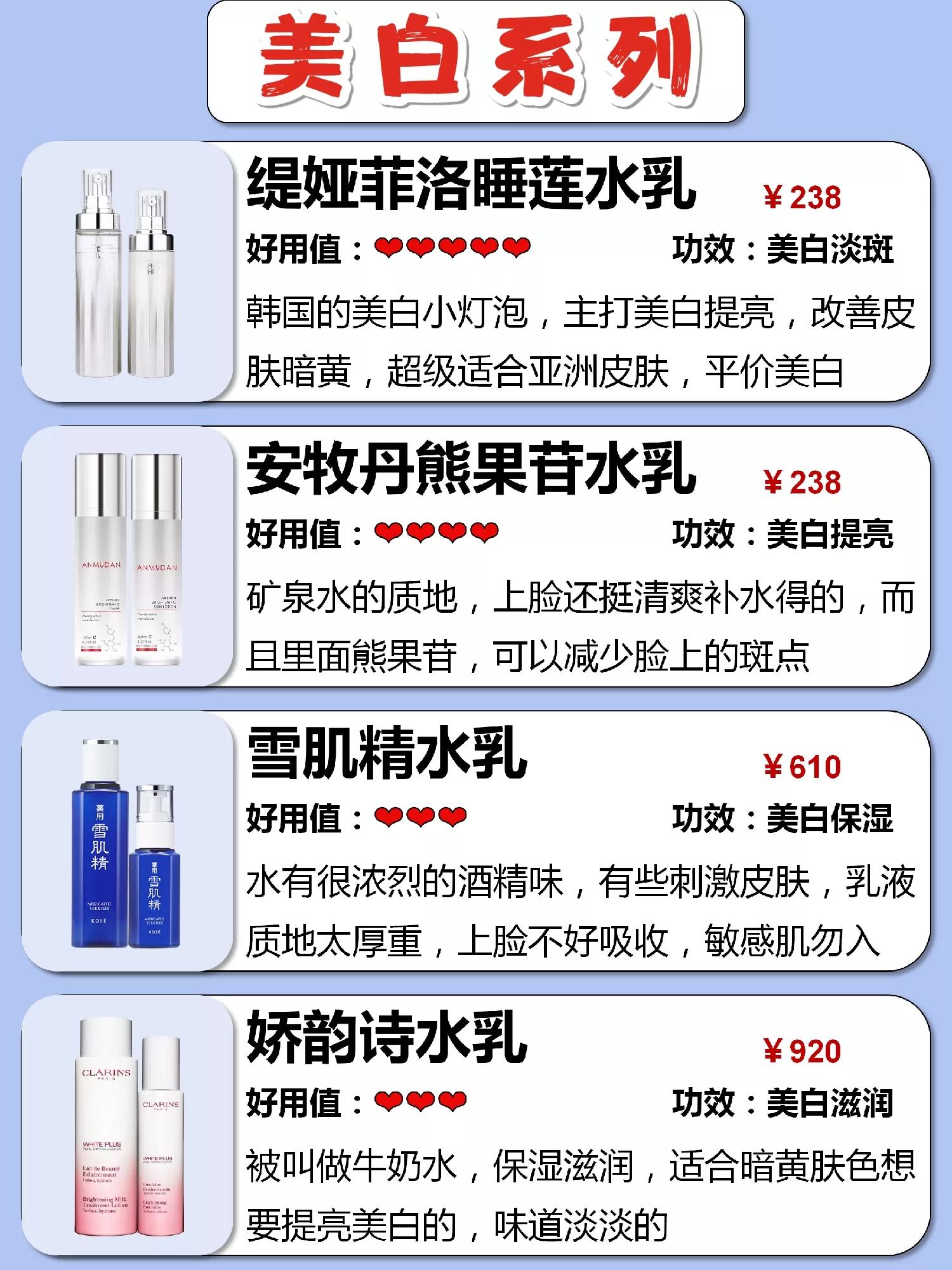 平价抗初老水乳套装推荐,夏季清爽控油抗初老水乳套装