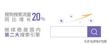 腾讯拟全资收购搜狗：搜索虚晃一枪，AI长驱直入