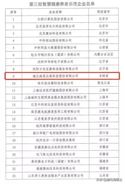 海恩达高科技有限公司,海恩达医疗器械