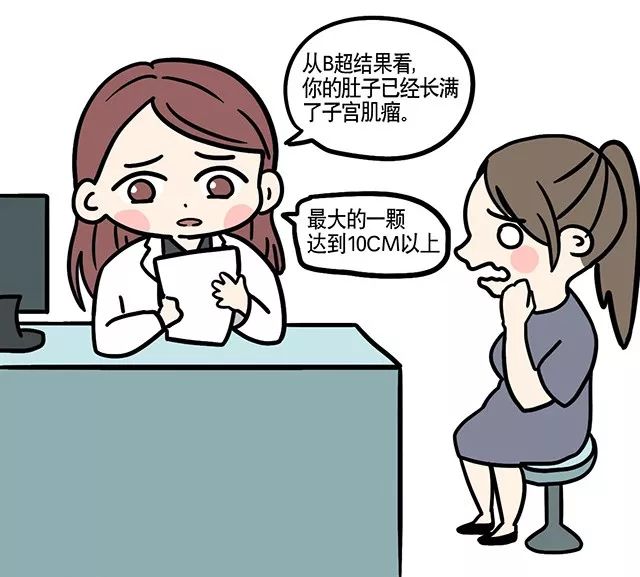 25岁没男友，未婚未孕，却得了很大的子宫肌瘤？