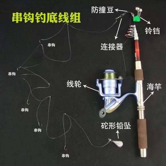 怎样成为钓鱼高手,如何成为钓鱼高手原神