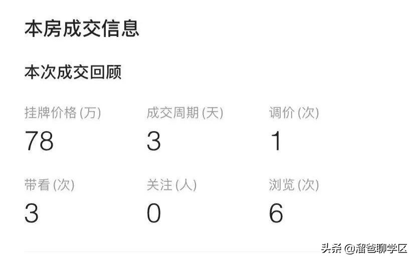 天涯石小学龙王庙正街,龙王庙正街小学属于哪个档次