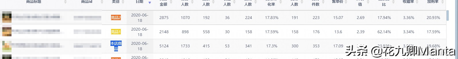 淘宝店铺爆款失败案例,淘宝店铺打造爆款的四个时期