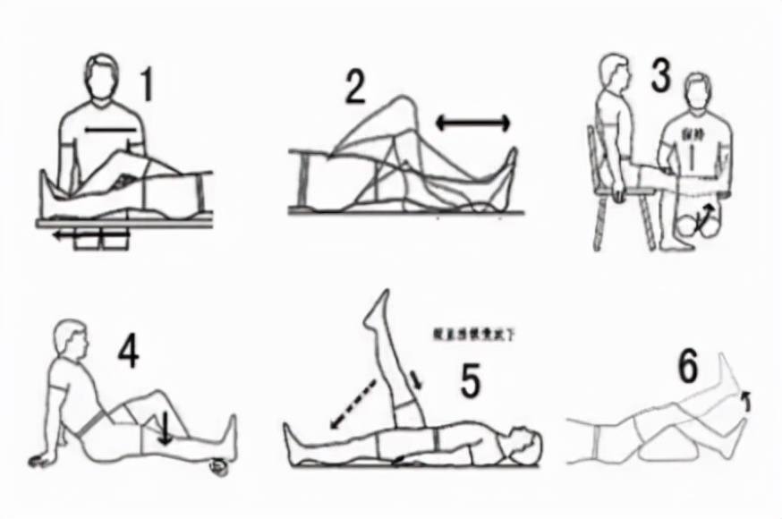 微创手术能治好骨性关节炎吗,膝盖关节镜微创手术要脱衣服吗