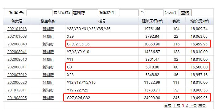 合肥买房的十个建议,在合肥买房视频