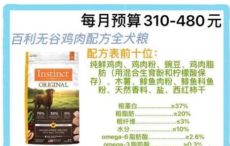 2021年狗粮排名前十品牌,什么品牌狗粮是正规的国产狗粮