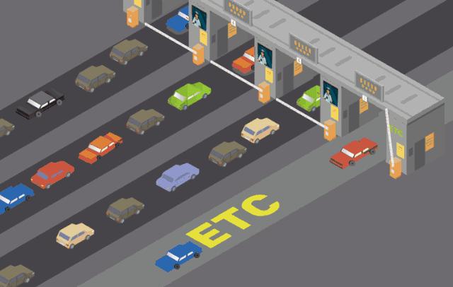 货车办理etc免费吗,etc免费办理2022哪里办理优惠多