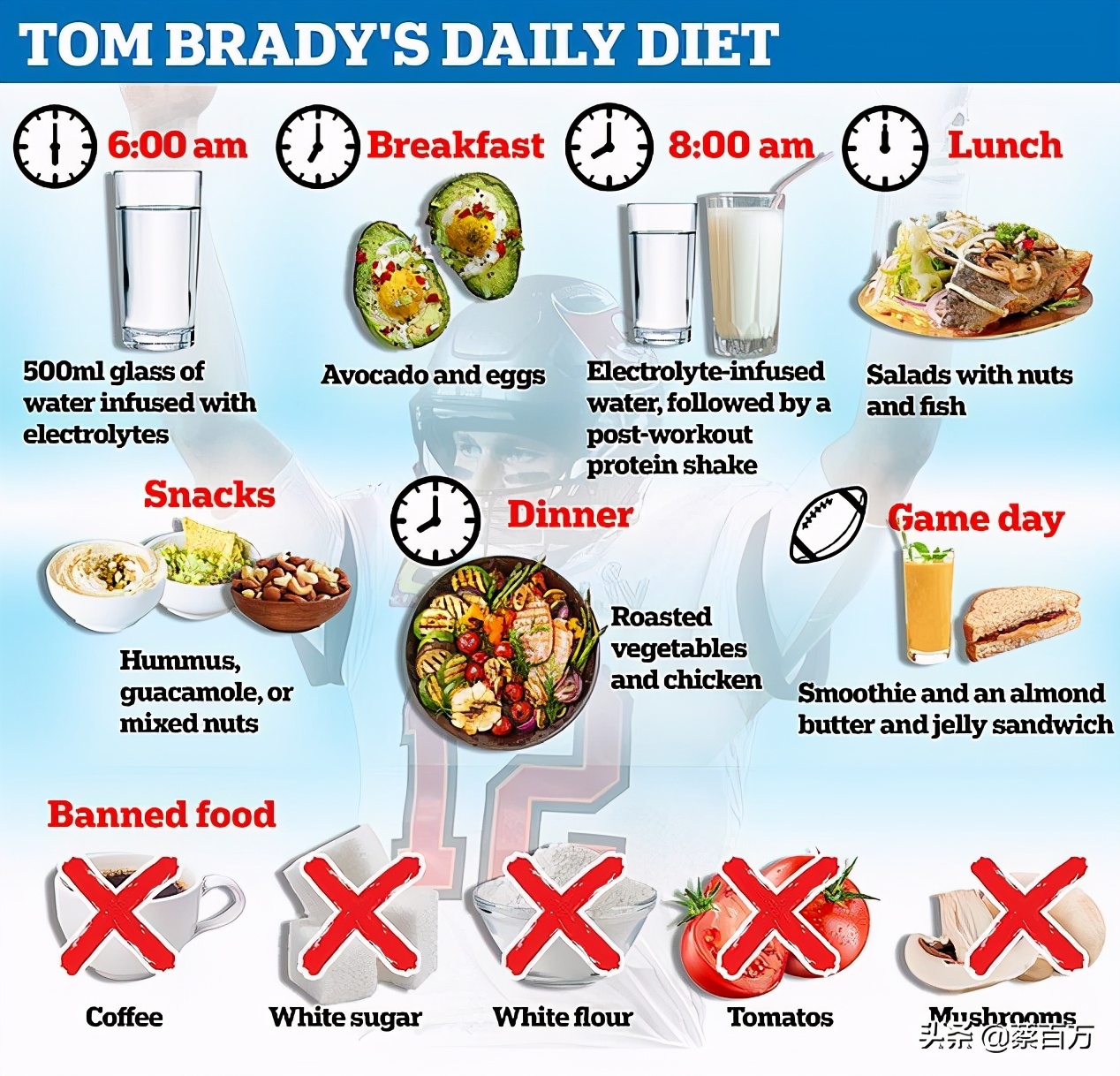 超模吉娘娘巴西,超模吉娘娘海边度假