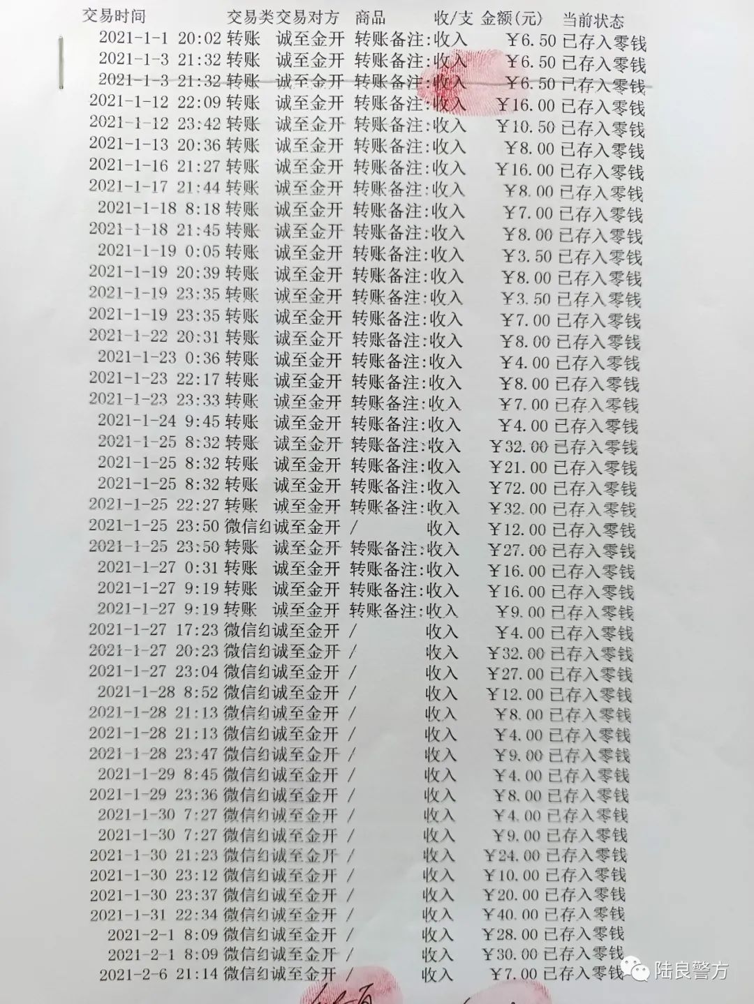 陆良警方破获特大贩毒案,陆良警方侦破特大贩毒案