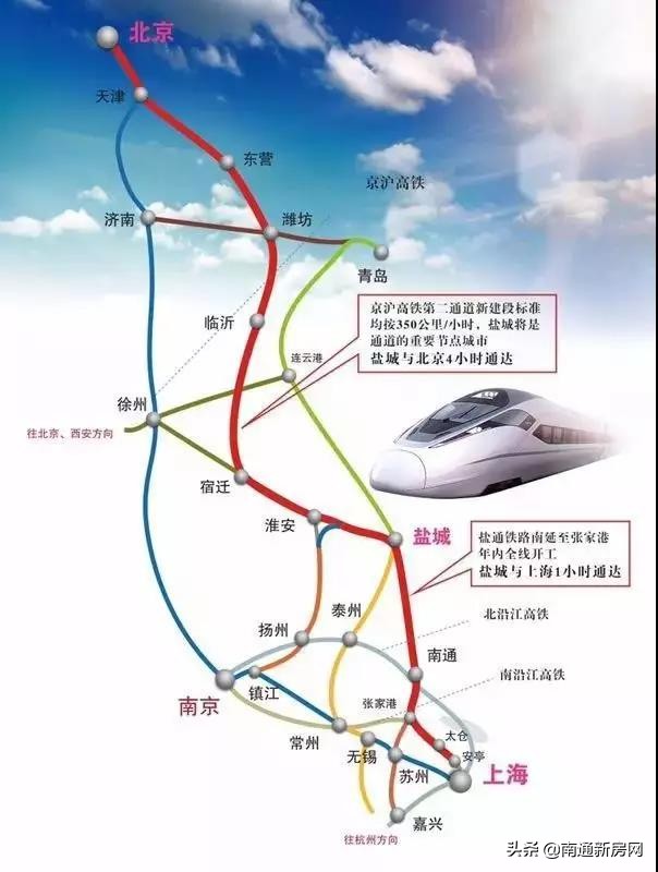 南通城市经济发展,南通通州未来10年发展前景