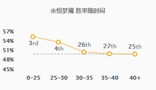 梦魇是英雄联盟哪个地区的,英雄联盟梦魇是什么英雄