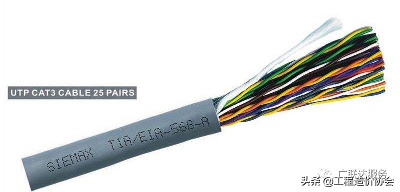 「干货收藏」综合布线线型汇总