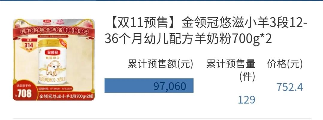 双十一羊奶粉预售榜单图片,双11羊奶粉销量排名