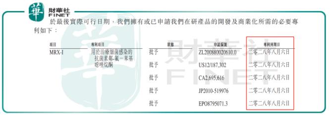 鐩熺鑽笟ipo,鐩熺鑽笟搴锋浛鍞戣兒