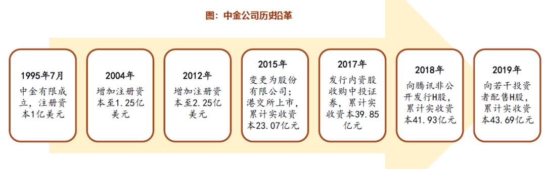 市场游资最新消息,两大游资再度联手市场方向明确