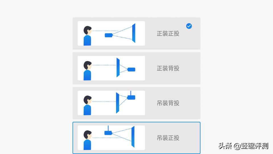 iphone适用投影仪,适配iphone的投影仪