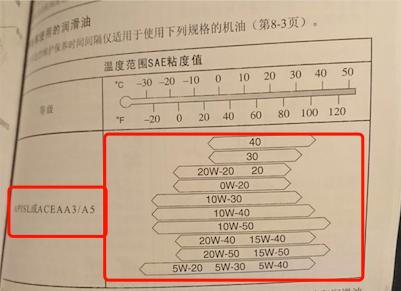 真正的机油怎么选,到底有没有原厂机油
