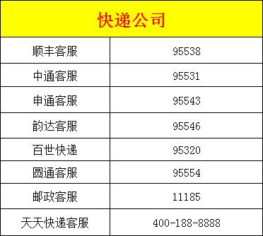 实用！2020荆门超全通讯录出炉，有了它走遍荆门都不怕