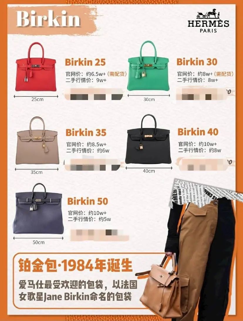 我用年终奖买了15个爱马仕，刺激