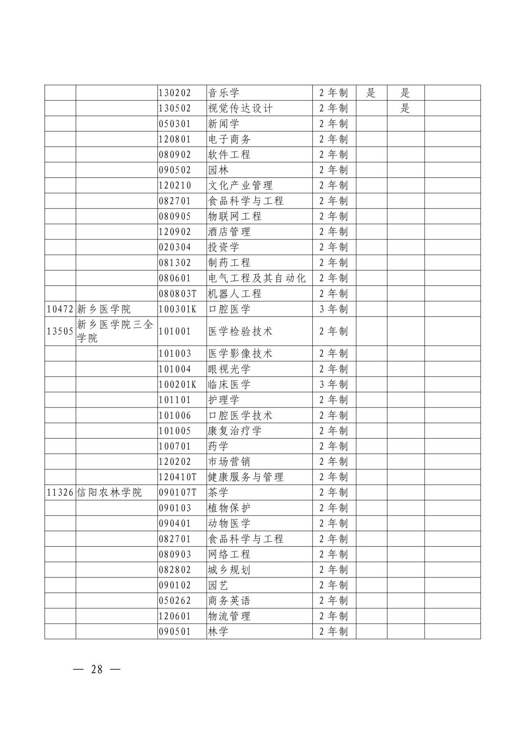 河南焦作专升本考试,焦作专升本途径