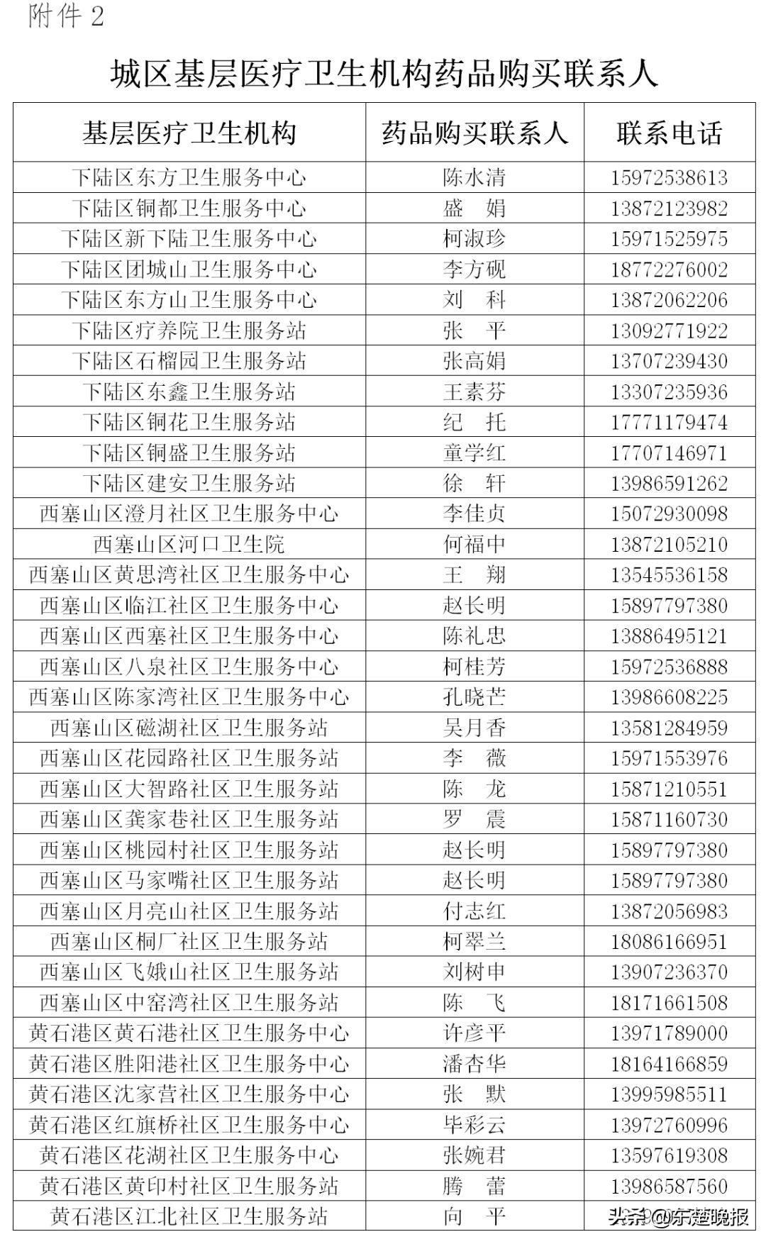 新冠肺炎患者居家隔离怎样治疗,接诊新冠肺炎疑似病人该怎么处理