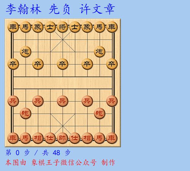 天才少年棋坛大赛,棋坛天才少年个人赛崛起