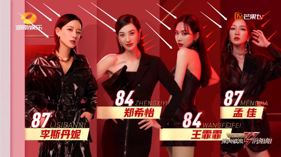 乘风破浪的姐姐分享ppt模板,ppt制作乘风破浪