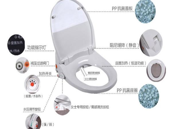 智能马桶的马桶盖坏了怎么办,智能马桶坏了能换智能马桶盖吗