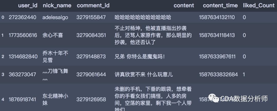 python爬虫获取网页代码,python爬虫抓取250部豆瓣数据