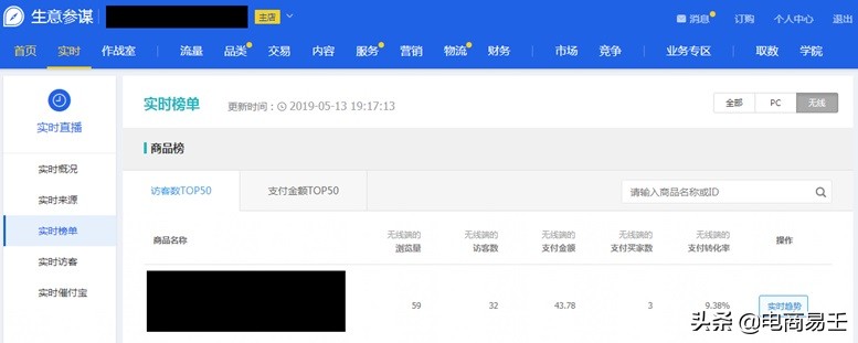 淘宝主图直通车点击率多高比较好,淘宝电商主图点击率