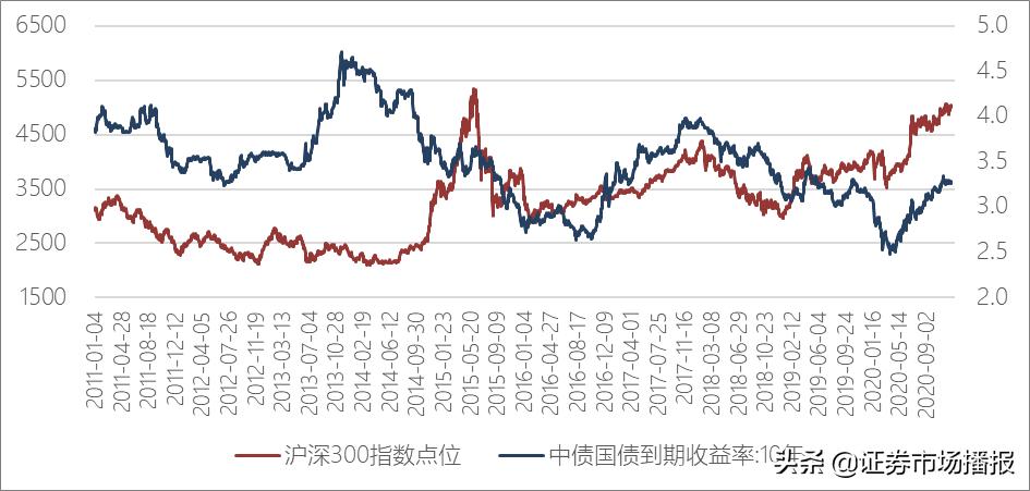 权益投资专家出基“固收+”！华安基金如何让“+”更有含金量？