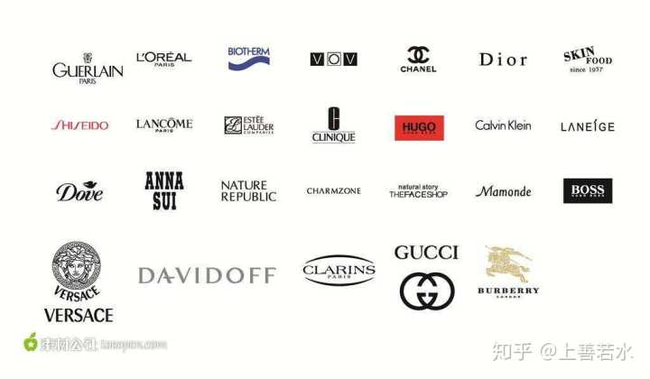 化妆品清关需要什么证件,化妆品进口清关操作具体流程