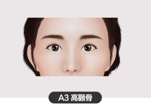 怎么知道自己的脸型属于哪一种,u型脸属于哪种脸型